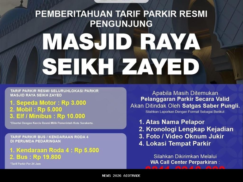 Jukir Ngepruk Parkir Rp30 Ribu di Masjid Raya Solo Terbongkar CCTV