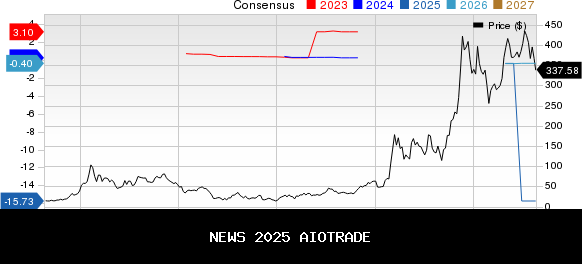 Strategi vs. IREN: Saham Berfokus Bitcoin Mana yang Bisa Dibeli Sekarang?