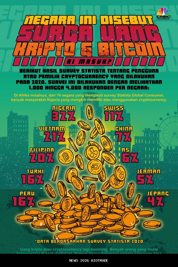 Raila Mengumumkan Peluncuran Kripto yang Disebut 'Kenya Token'