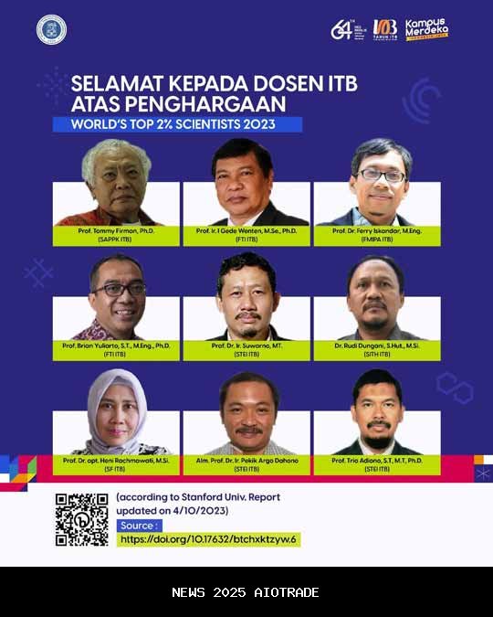 Teliti Material Nano, Dosen ITB Masuk Daftar Top 2 Persen Ilmuwan Dunia