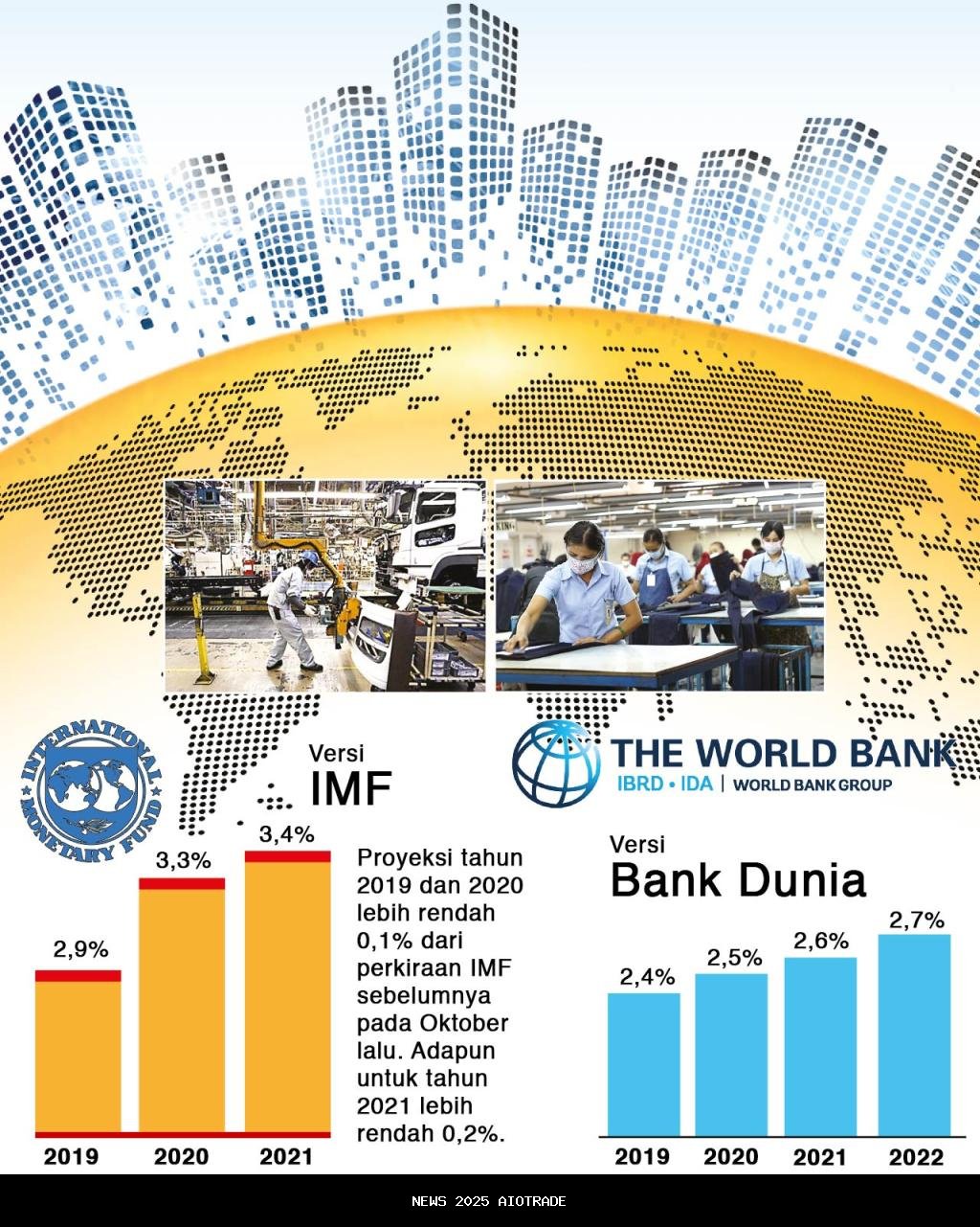 Program Daerah Minim Intervensi, Ekonomi SBT Tumbuh Lambat
