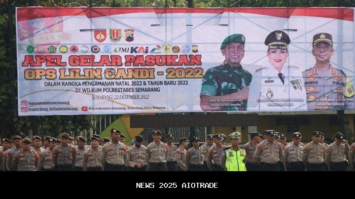 Pengamanan Nataru di Bogor Dikerahkan 3.300 Personel Gabungan