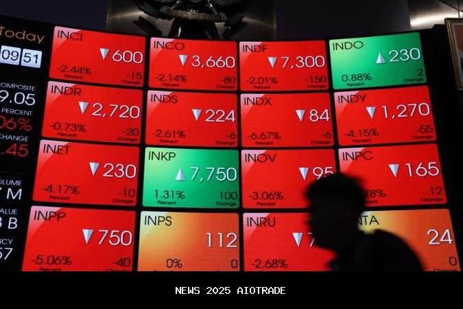 Kinerja Indeks Konsumer Non Siklikal Terganggu, Ini Saran untuk Menghadapinya