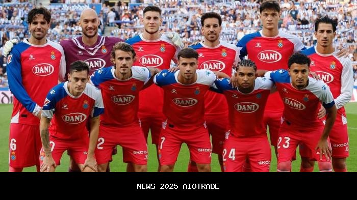 Prediksi Skor Bilbao vs Espanyol: Head-to-Head dan Statistik Terkini