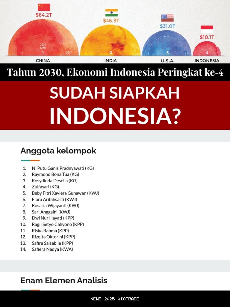 Indonesia Siap Jadikan Industri Antariksa Pendorong Ekonomi Nasional