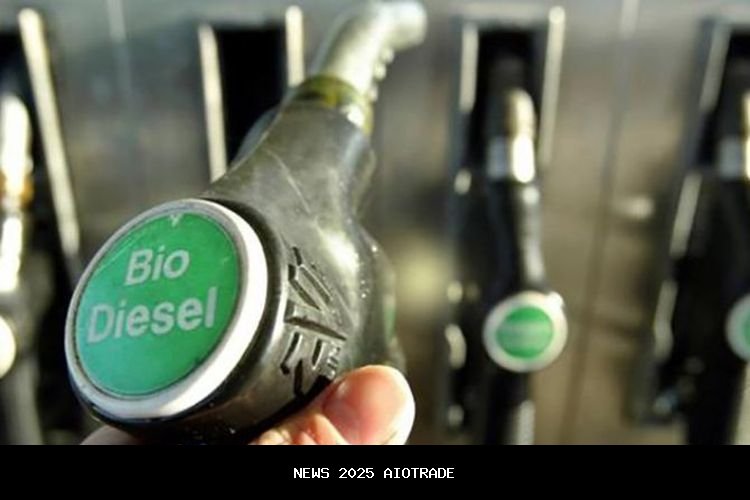 Mengukur Dampak Kebijakan B50 pada Industri Sawit Nasional