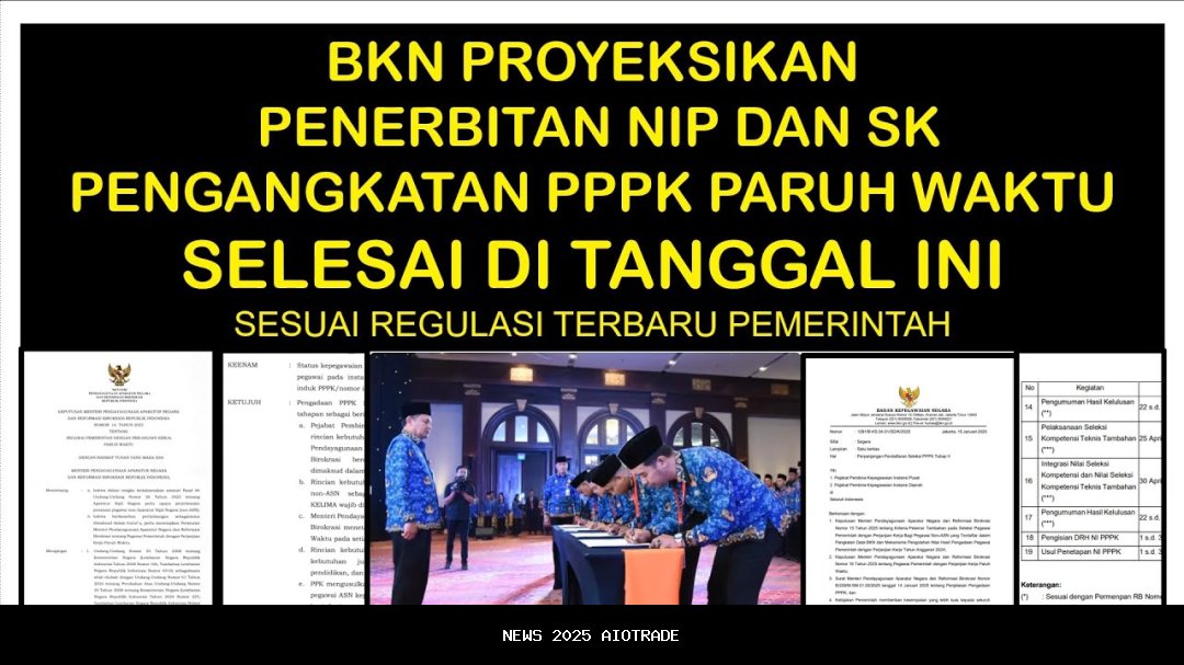 Panduan Cek NIP PPPK Paruh Waktu dan Unduh SK Pertek BKN 2025