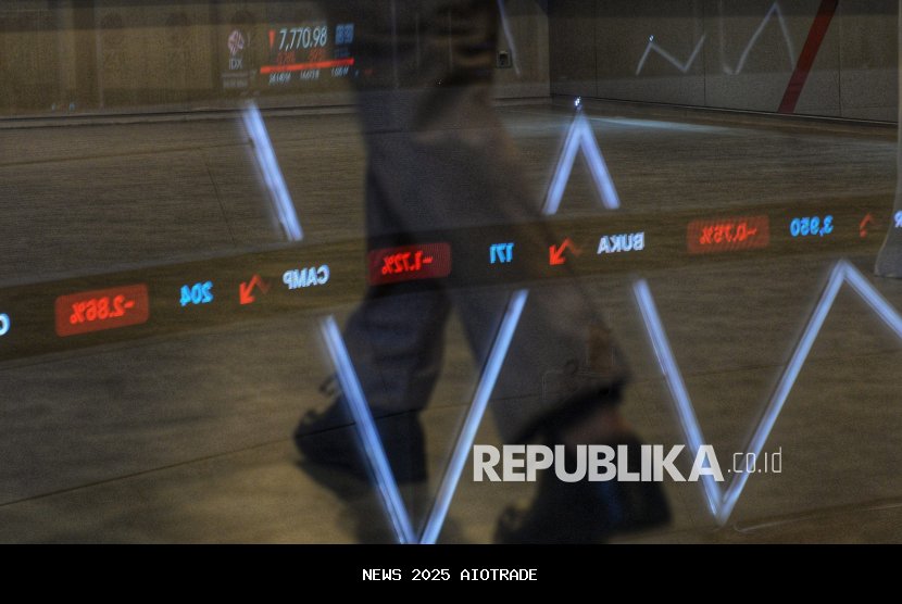 IHSG Naik di Awal Perdagangan, Sentimen Fed Dovish Angkat Pasar