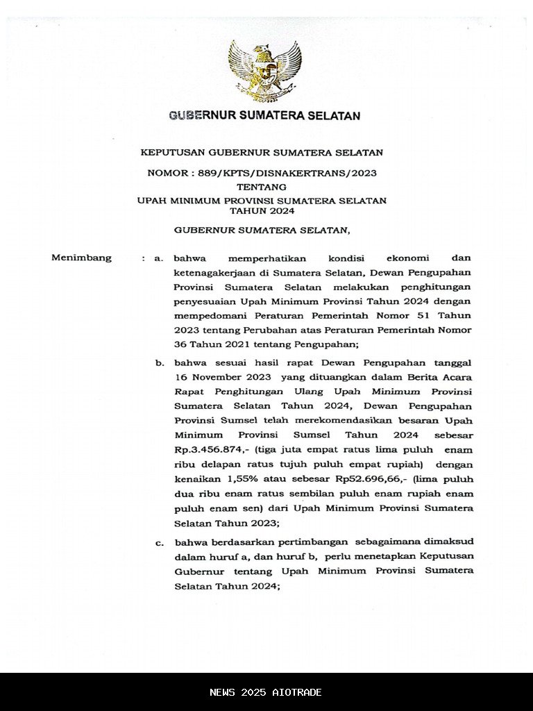 UMP Sumsel 2026 Naik 7,10 Persen