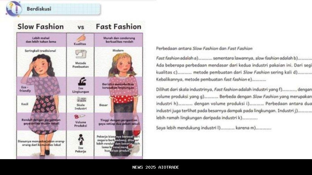 Jawaban Buku Kelas 6 Halaman 105: Perbedaan Slow Fashion dan Fast Fashion