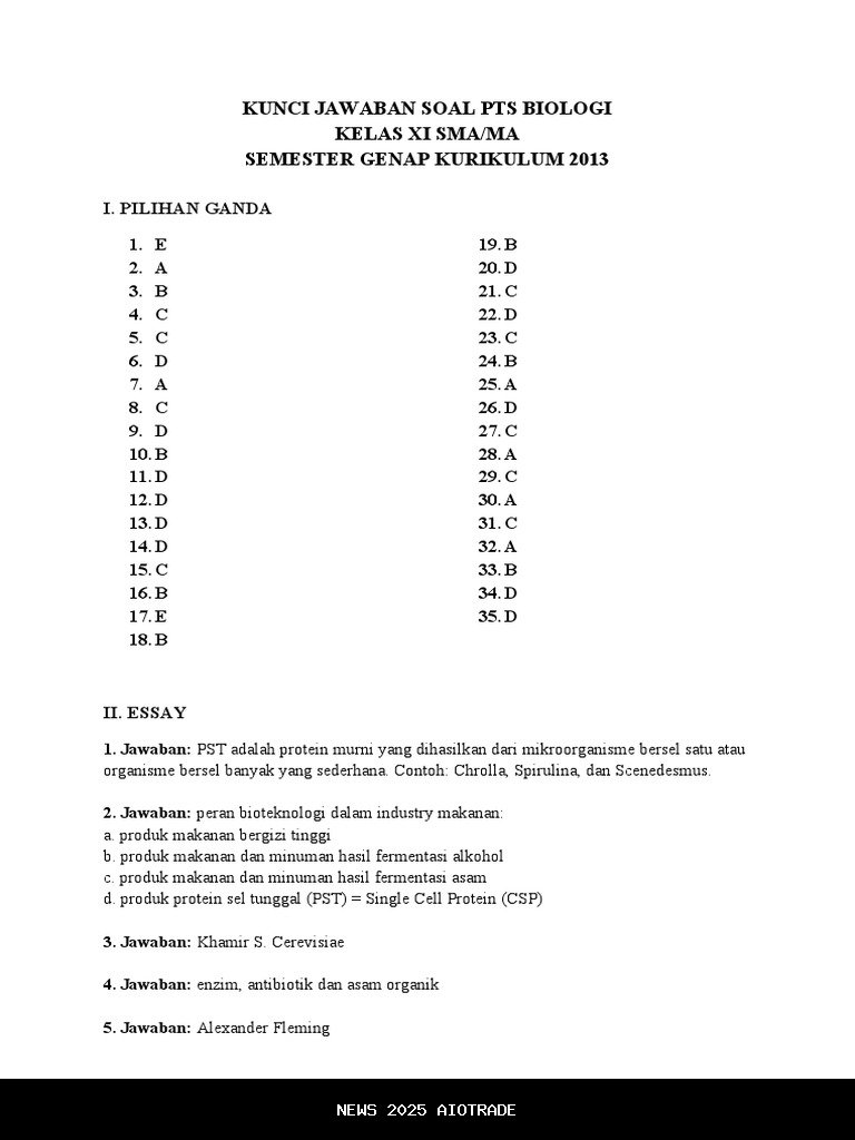 50 Soal Biologi Kelas 12 Lengkap Kunci Jawaban Ujian Semester