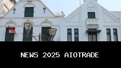 Museum Wayang, Jejak Seni dan Koleksi Langka di Jakarta Barat