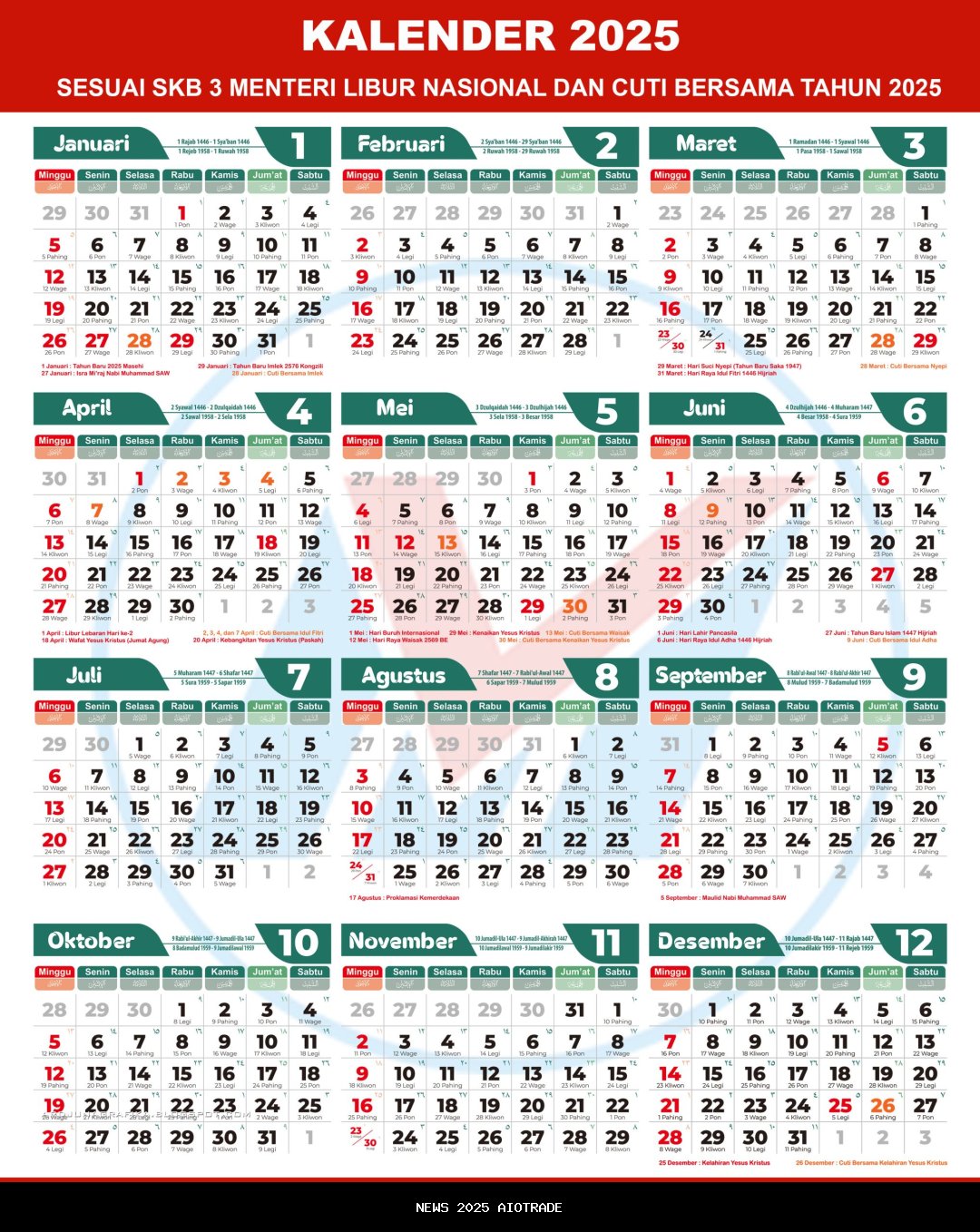 Kalender 2025: Oktober Sedikit Libur, November Jadi Penyelamat? Ini Fakta Sebenarnya