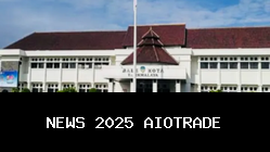 Waduh! IPM Kota Tasikmalaya Terpuruk di Peringkat Bawah Nasional!