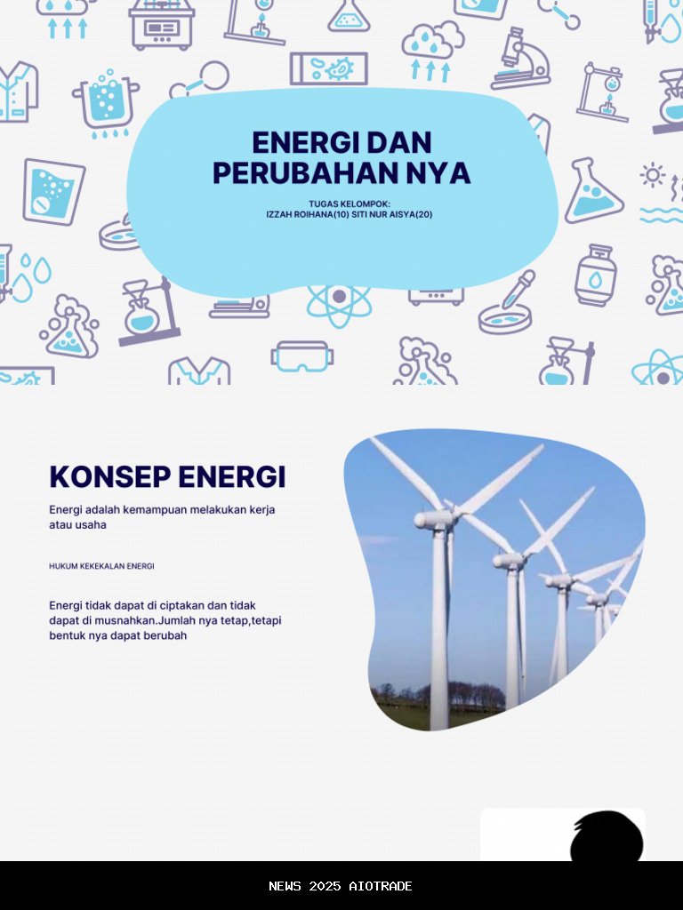 Perubahan Transportasi dan Energi