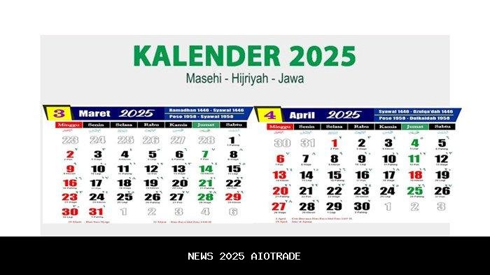 Ramalan Zodiak Libra 25 Oktober 2025: Waktu Tepat untuk Merancang Strategi Hidup dan Bisnis