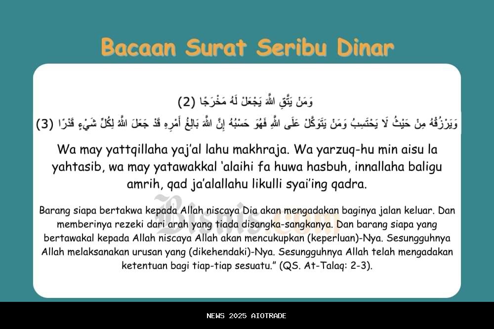 Ayat Seribu Dinar dan Manfaatnya dalam Kehidupan Sehari-hari