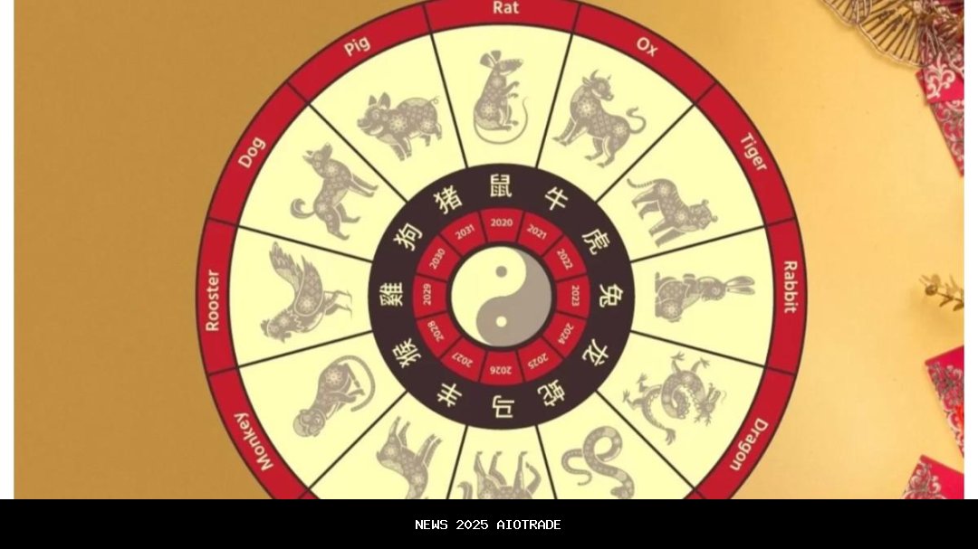 Naga, Ular, Monyet: Ramalan Shio Hoki 27 Oktober