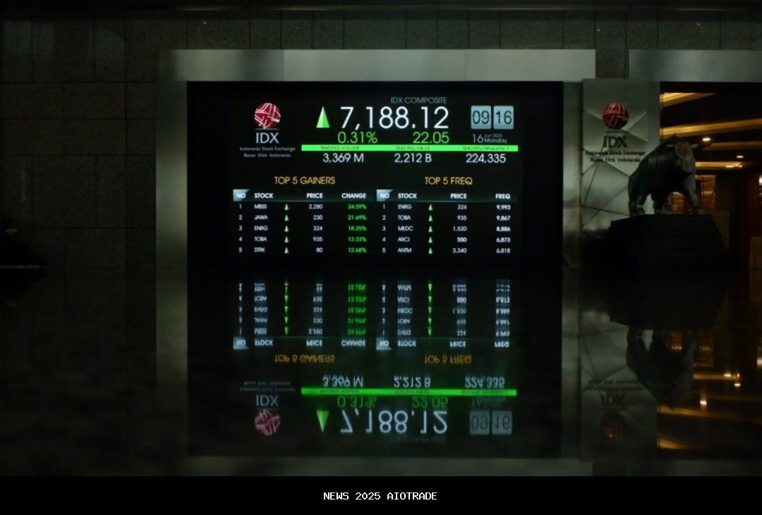 IHSG Turun Pagi Ini, 7 Saham Layak Diperhatikan