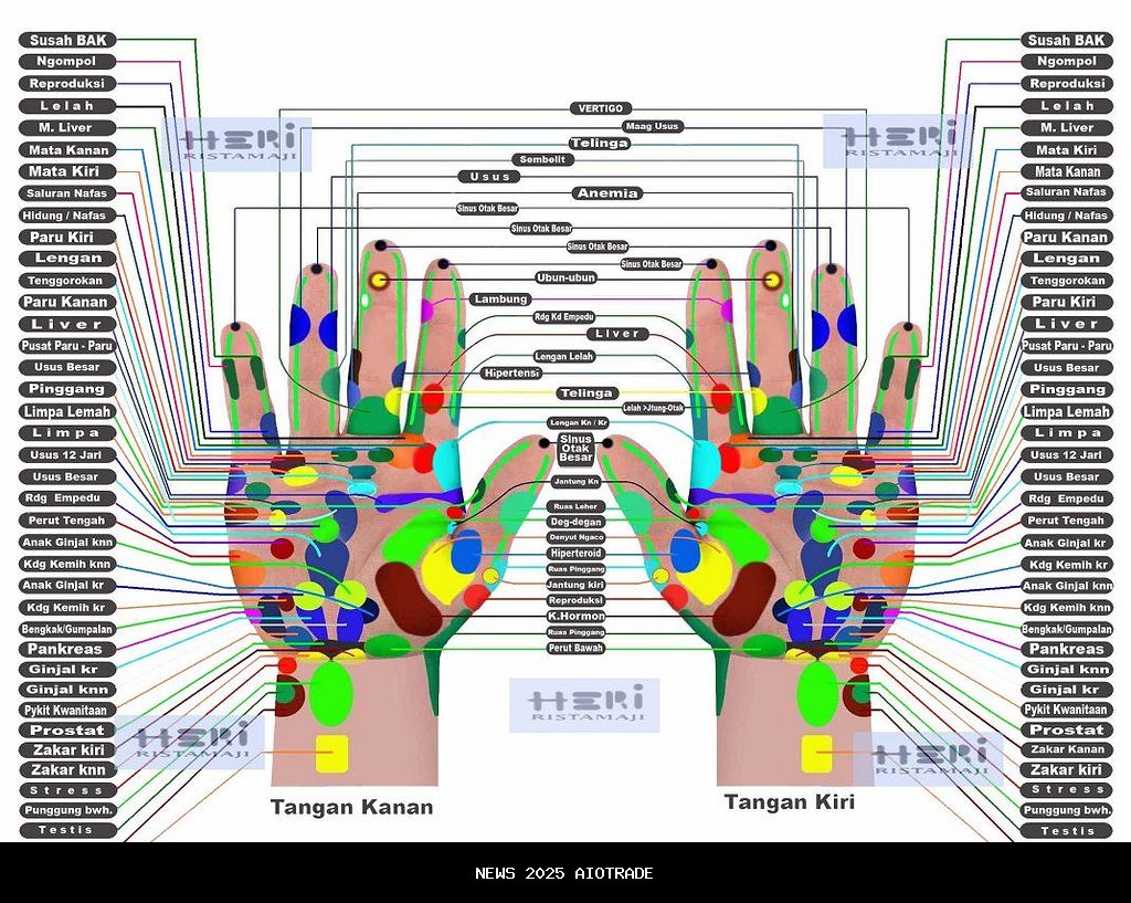 Refleksi 7 Bulan Kepemimpinan Bupati Yohanes Ontot, Ekonomi Tumbuh Pesat