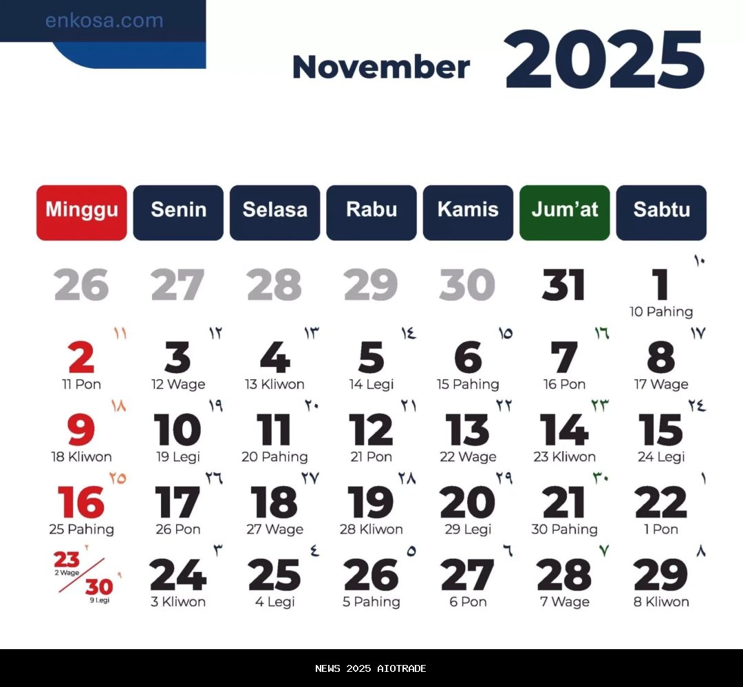 Kalender 2025: 26 November Hari Kue Internasional, Akhir Pekan Panjang Menanti?