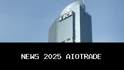 Kontroversi Pengambilalihan 51% Saham BCA oleh Negara