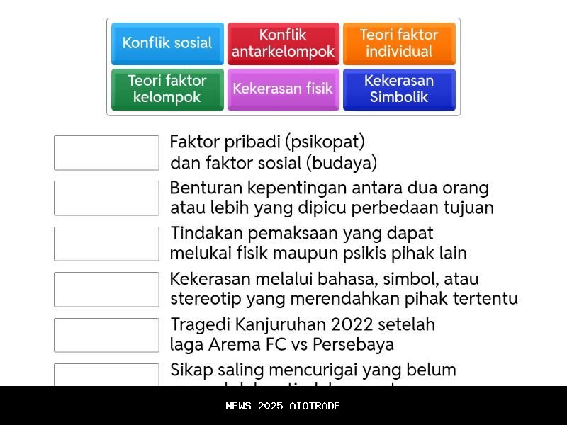 Konflik PBNU Memuncak, Musyawarah KUBRO Sepakati MLB