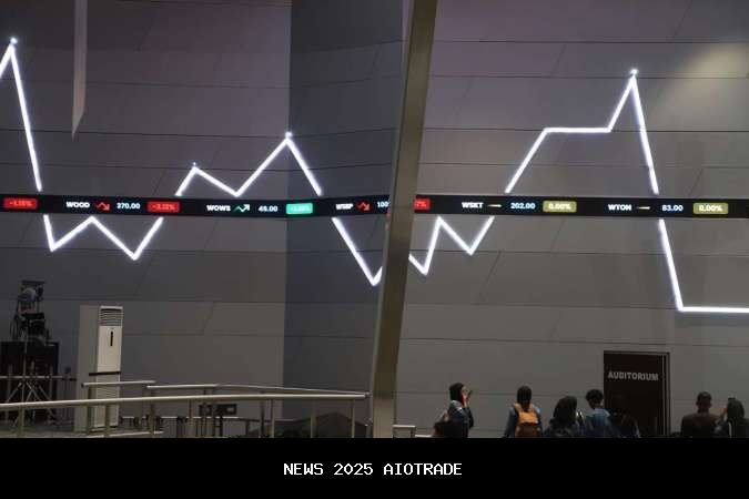 Gembok Saham FITT, AMMS, PGUN Dibuka, Ini Pergerakannya