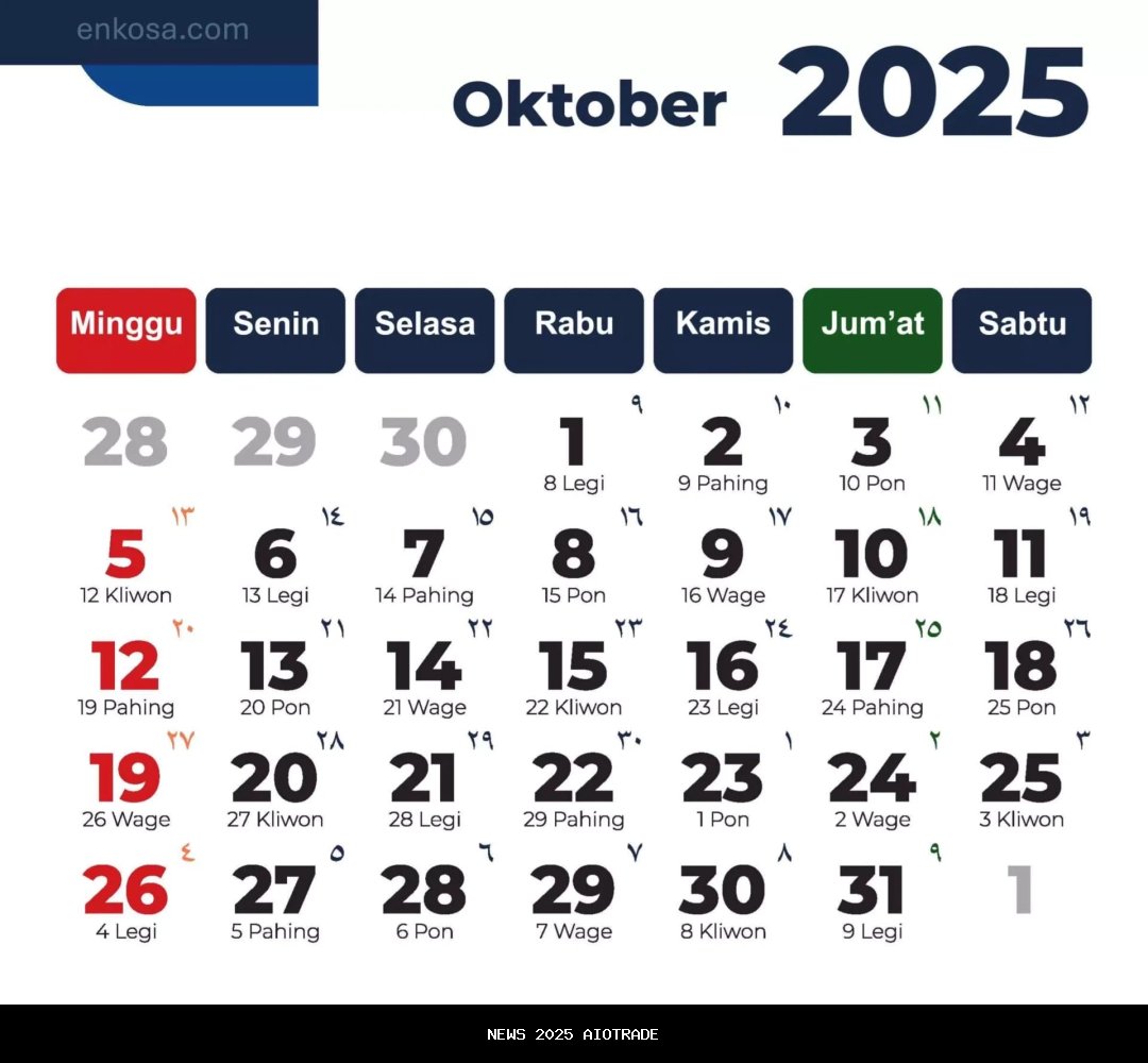 Kalender 2025: 24 Oktober Jadi Hari Apa? Ada Hari Dokter Nasional