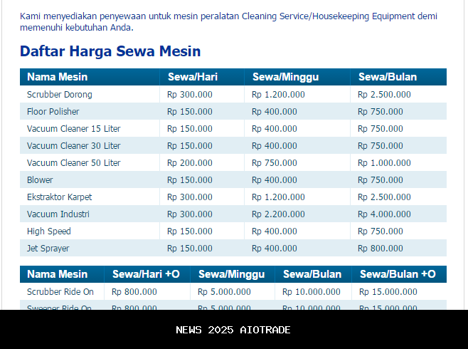 Harga Ponsel Samsung 5G September 2025: Keunggulan A56, A55, A54, dan A36