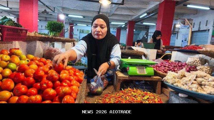 Daftar Harga Bahan Pokok Pasar Bersehati Manado 24 Oktober 2025