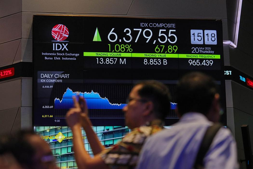 IHSG Naik 0,35 Persen, Saham UANG Cetak ARA: Spekulasi atau Tren Baru?