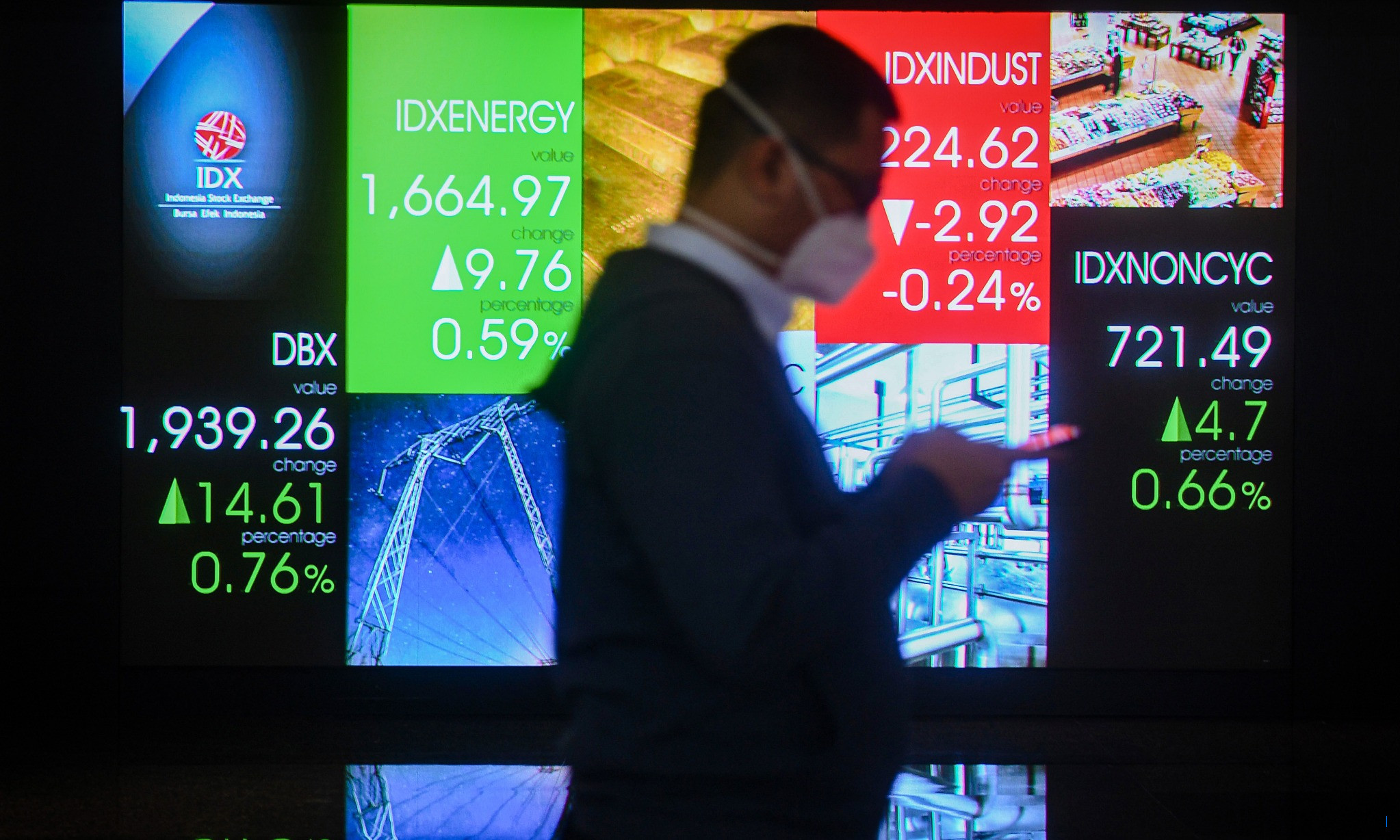 IHSG Awalnya Menguat, Lalu Jatuh ke Zona Merah