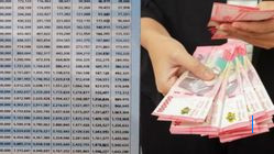 Butuh Dana Usaha? KUR BRI 2025 Mulai Rp100 Juta, Proses Cepat Tanpa Agunan