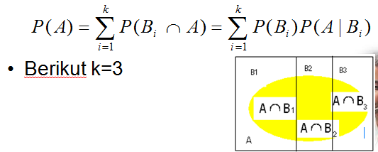 Peluang Mendorong Pertumbuhan Ekonomi Palembang Melalui E-Commerce