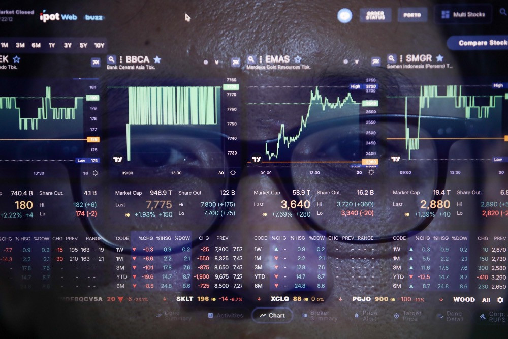 Saham ANTM, BBRI, BRPT Dorong Indeks Bisnis-27 Naik Pagi Ini