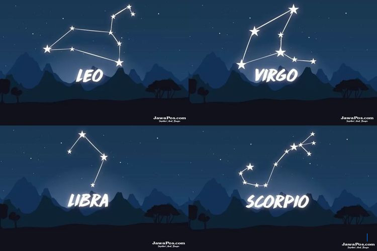 Ramalan Zodiak Besok: Leo, Virgo, Libra, Scorpio - Karier, Keuangan, Cinta, Kesehatan