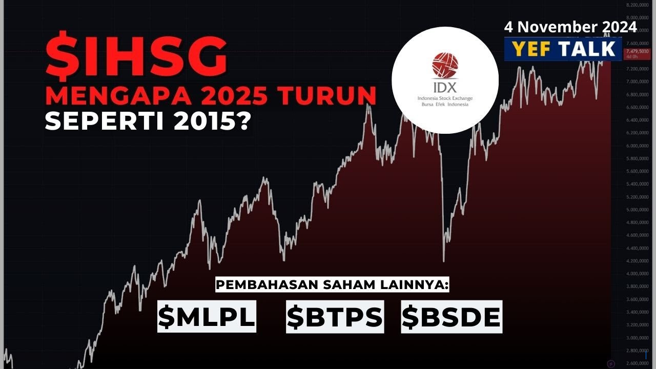 Prediksi IHSG 2 Oktober 2025: Rebound Mungkin, Analisis dan Rekomendasi