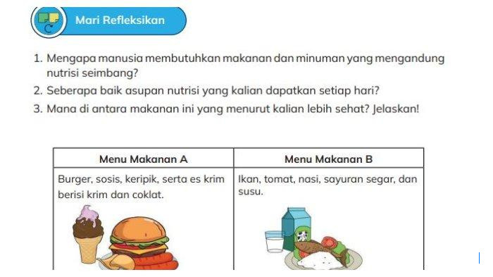 Kunci Jawaban Halaman 142-143 IPAS Kelas 5: Refleksi Asupan Nutrisi