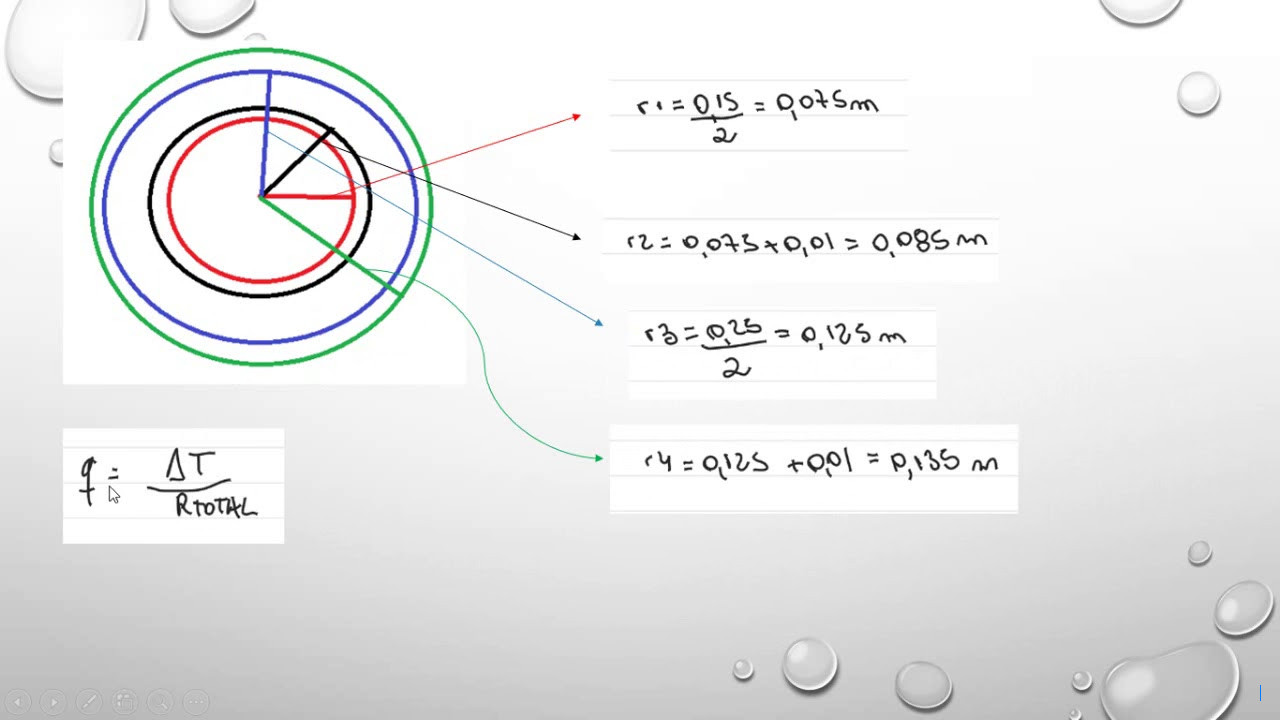 Momen Macron Dihentikan Polisi Saat Trump Melintas