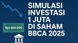 Simulasi Investasi 1 Juta di BBCA 2025: Hasil 1 Tahun Mengejutkan