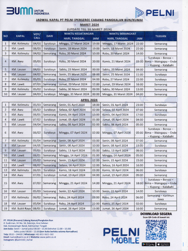 Jadwal Kapal Pelni KM Nggapulu September-Oktober 2025, Rute Ternate Lengkap