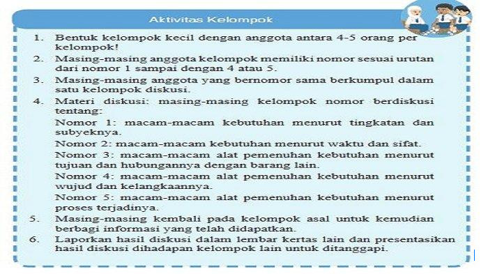 Kunci Jawaban IPS Kelas 7 Halaman 137 Kurikulum 2013: Aktivitas Kelompok Bab 3
