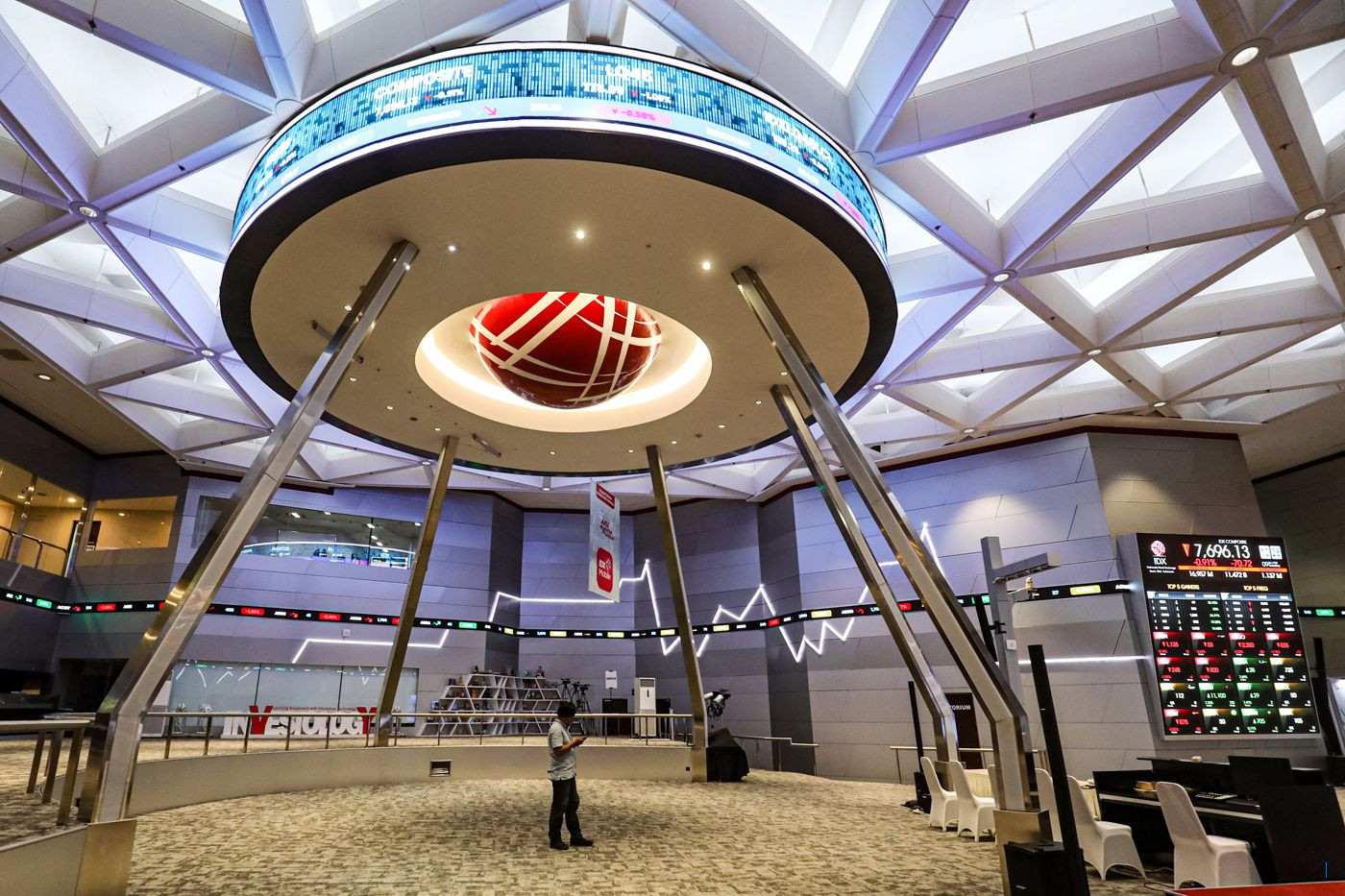 IHSG Menguat ke 8.099, Ini Prediksi dan Rekomendasi Saham Minggu Depan